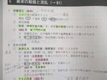 スタンダード日本史B Part１・２ 楽天市場】東進 スタンダード日本史B PART1/2/日本文化史I/II/他
